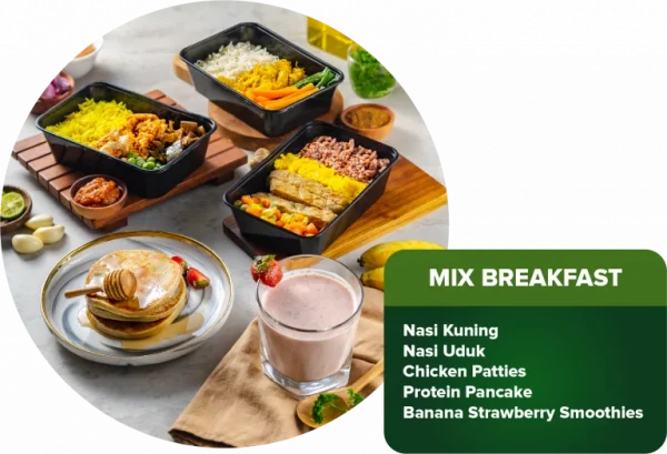 Breakfast Mealprep