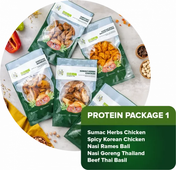 Protein Package 1
